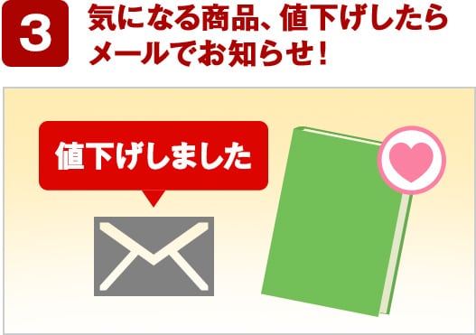 3 気になる商品、値下げしたらメールでお知らせ!