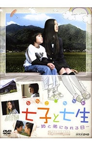 Tag Image