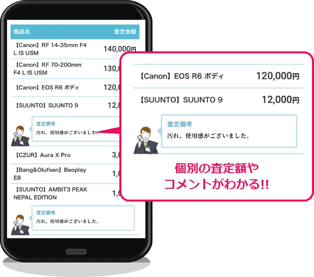 個別の査定額やコメントがわかる!!